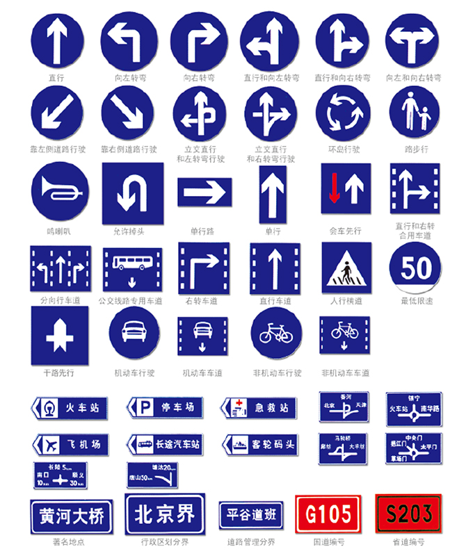 Obligatorisches Zeichen